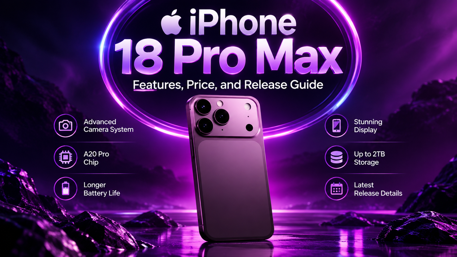 iphone 18 pro max